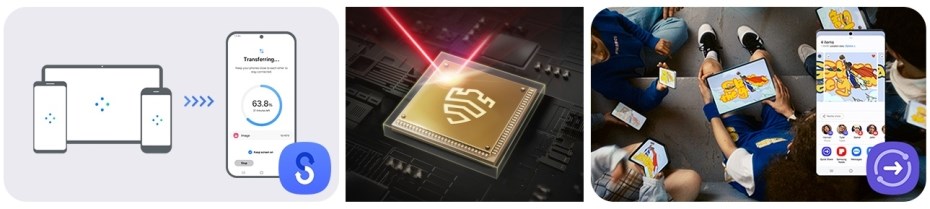 Samsung Galaxy A15 Knox Vault